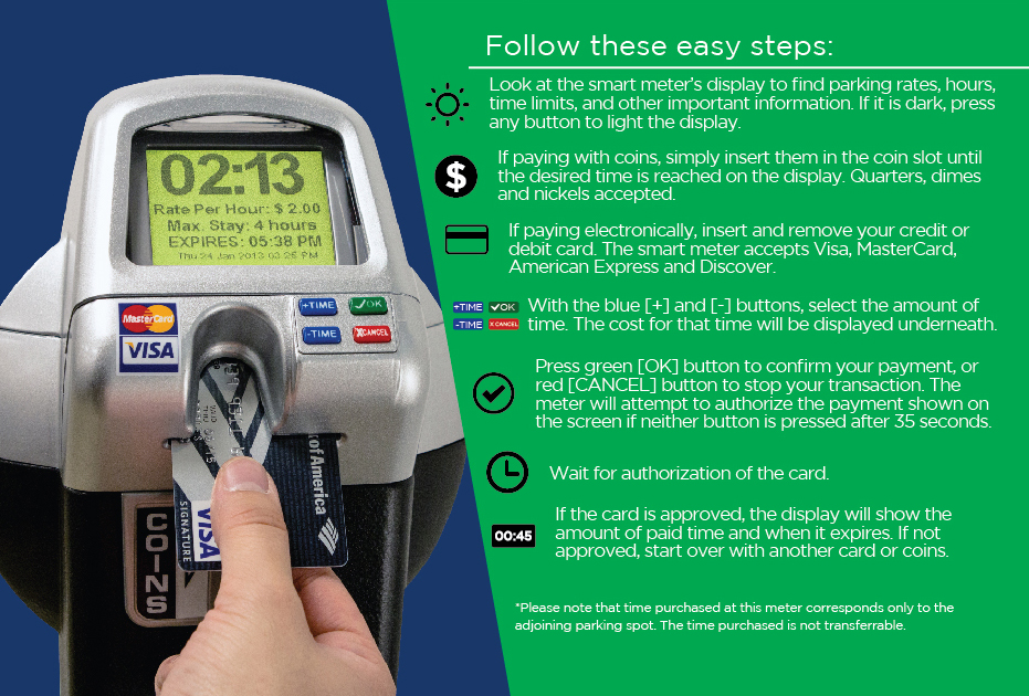 How To Use Smart Parking Meters In Downtown Burlington VT